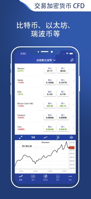 Plus500 線上交易(圖4)-速報App