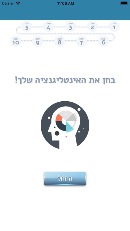 אינטליגנציה