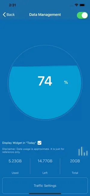 Imágen 2 ZTELink Lite iphone