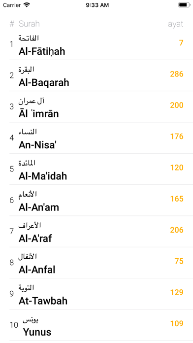 Quran Completer screenshot 3