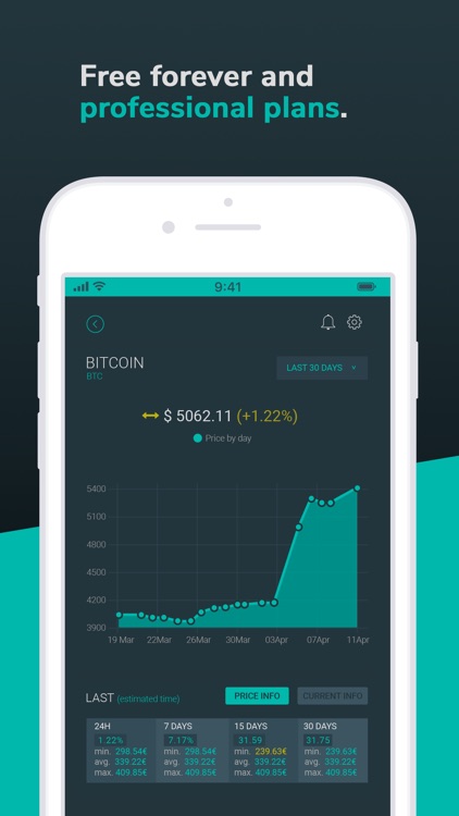 iCrypts - Cryptocurrency agent screenshot-4