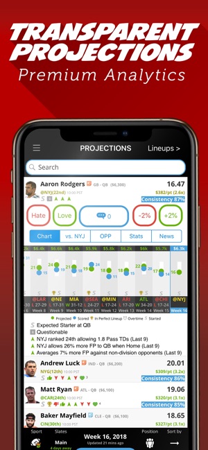 LineStar DFS - Daily Fantasy(圖2)-速報App