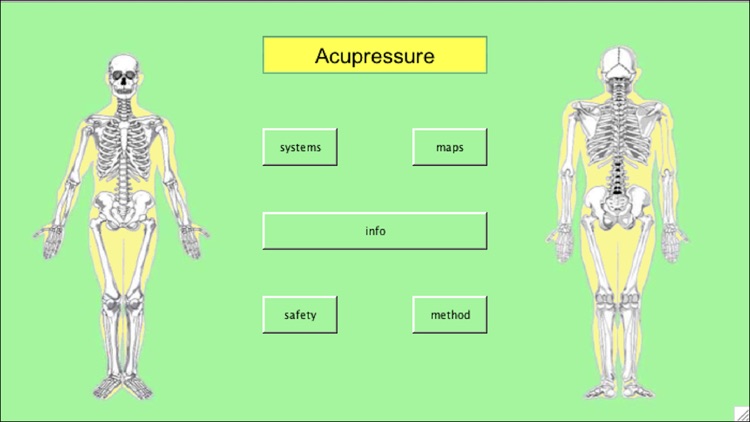 Treat Yourself - Acupressure