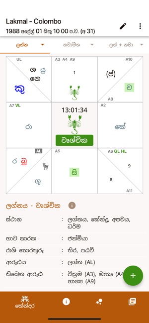 Jyothishya App(圖2)-速報App