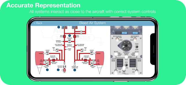 Boeing 737 NG Diagrams(圖3)-速報App