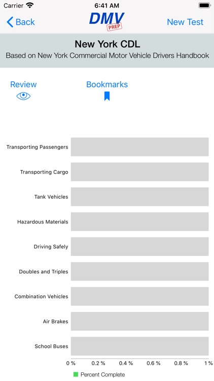 New York CDL Test Prep