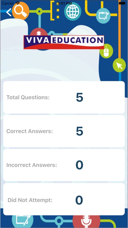 ICSE Computer Studies Class 5 screenshot-6