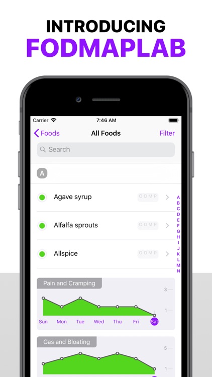 FODMAPLAB: Low FODMAP Diet App screenshot-0