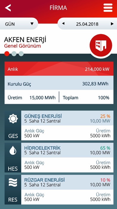 Akfen Renewable screenshot 2