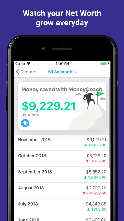 MoneyCoach - Save Money Easily screenshot-6