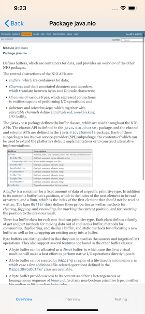 API of Java SE 11(圖6)-速報App