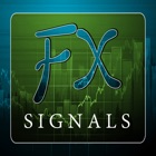 Forex Signals - FxPress