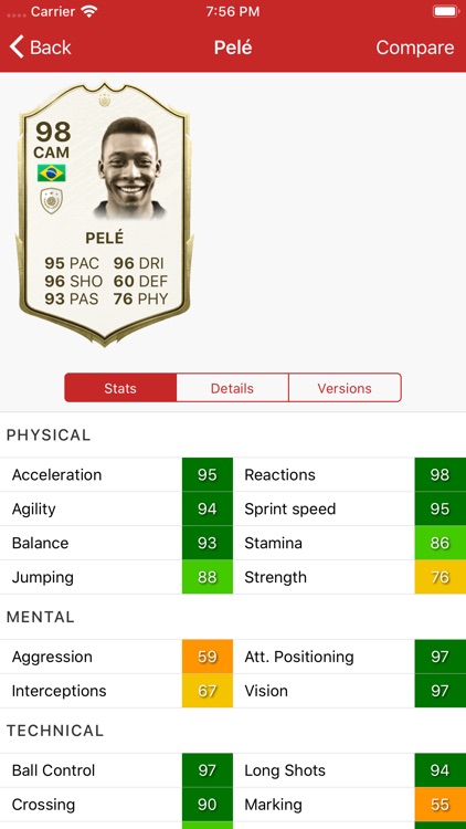 FUT 21 Draft & Database WeFUT