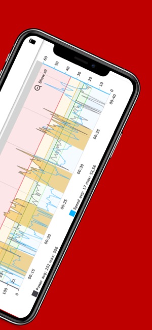 Tri2PEAK Triathlon Training(圖8)-速報App