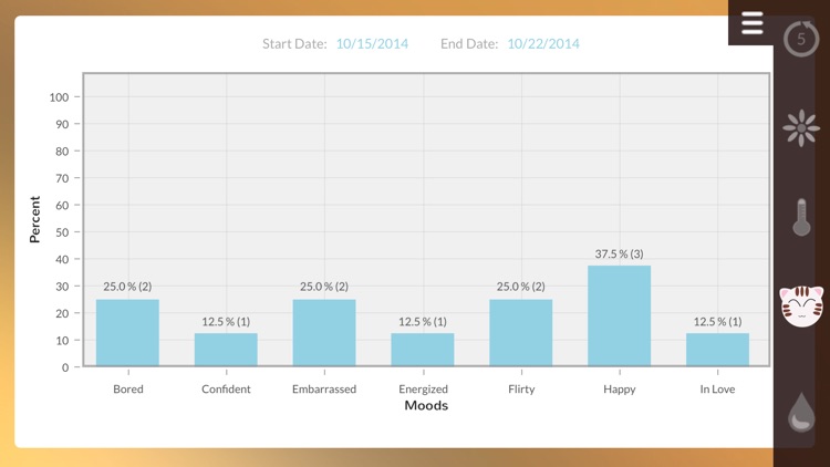 Period Tracker screenshot-4