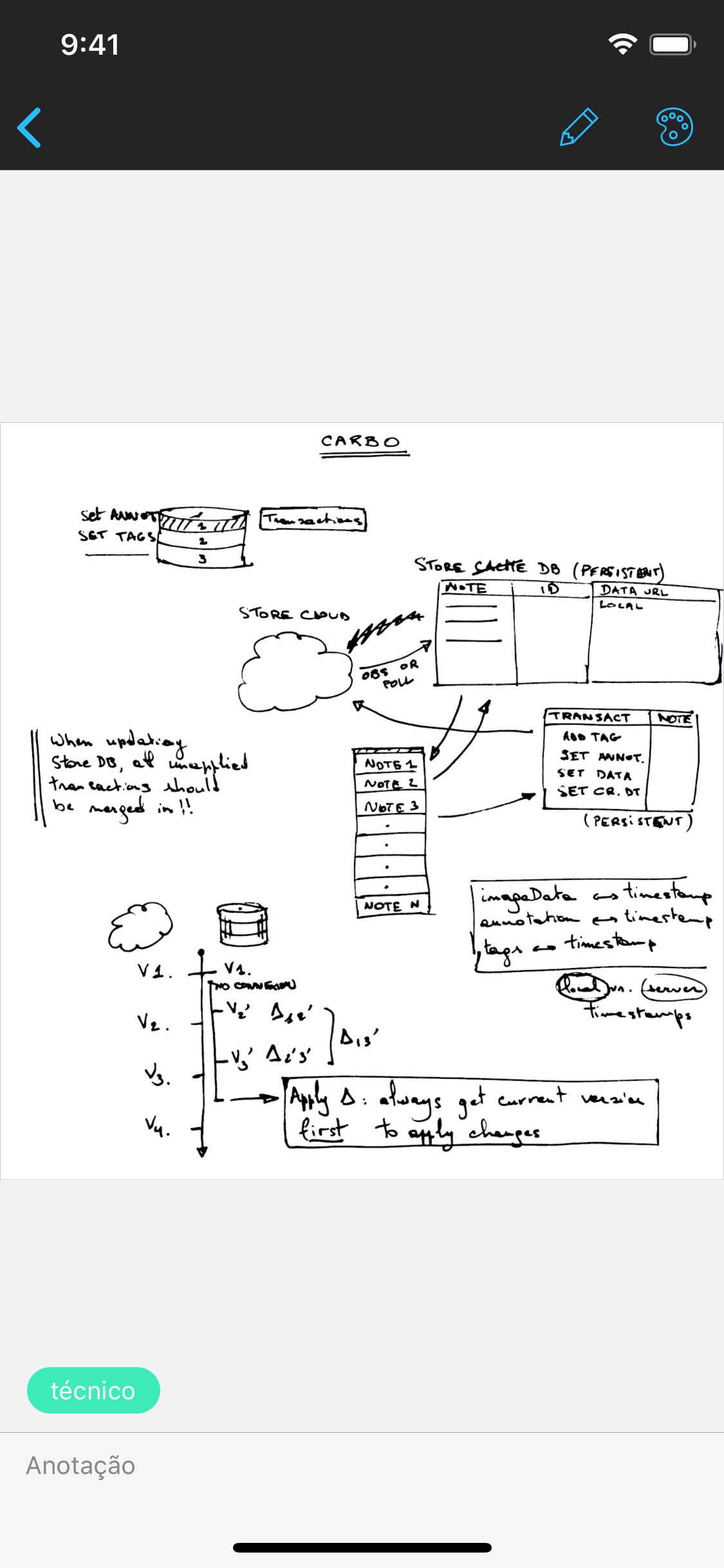 Screenshot do app Carbo › Notes & Sketches