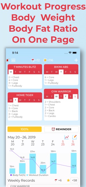 FITEVER Gym Workout Tracker(圖3)-速報App