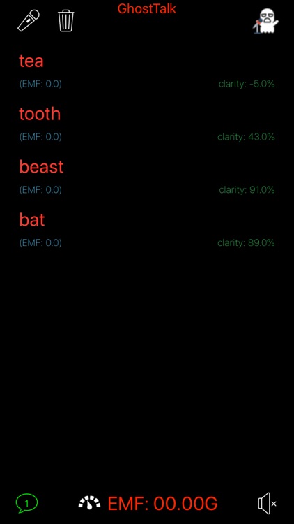 GhostTalk