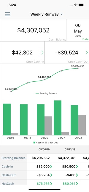 Cashvue(圖1)-速報App