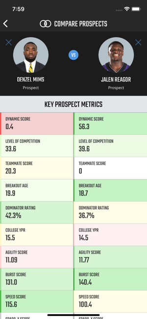 Breakout Finder(圖3)-速報App