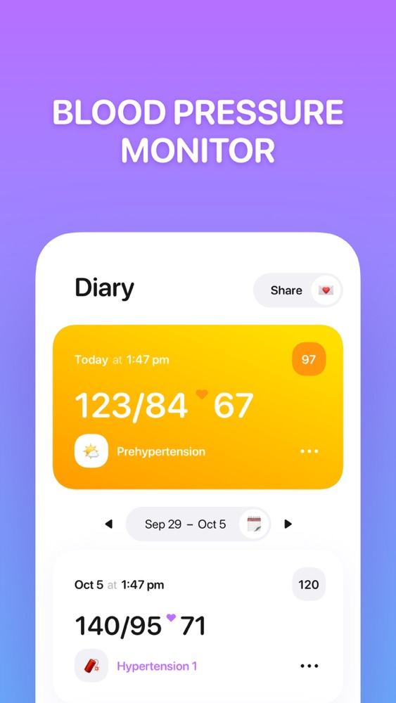 Blood Pressure App App For IPhone Free Download Blood Pressure App   1000x1000bb 