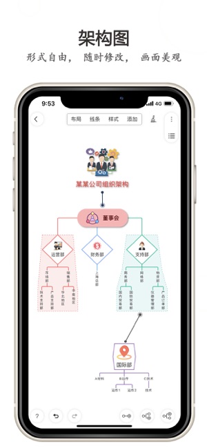 Mind+思维导图(圖2)-速報App