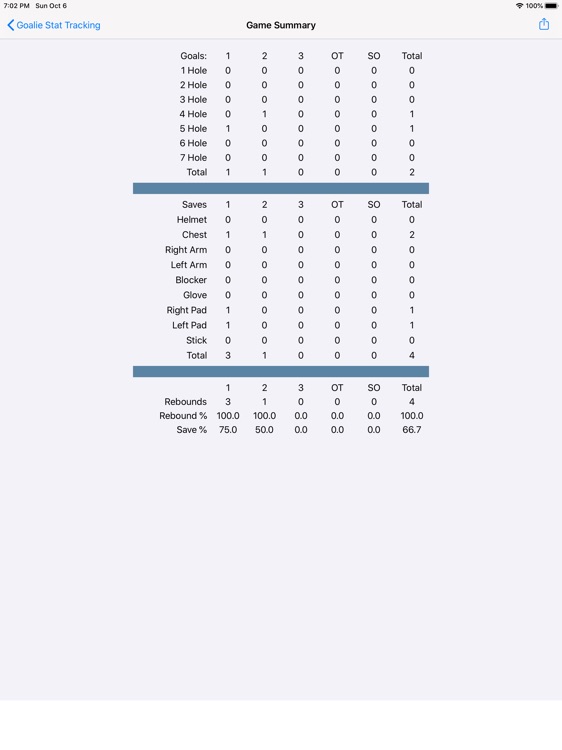 Goalie Stat Tracker screenshot-6