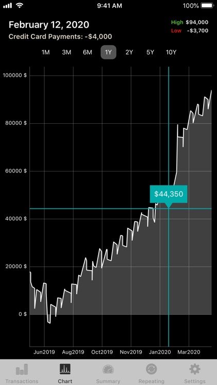 Savings - Future Finance screenshot-4