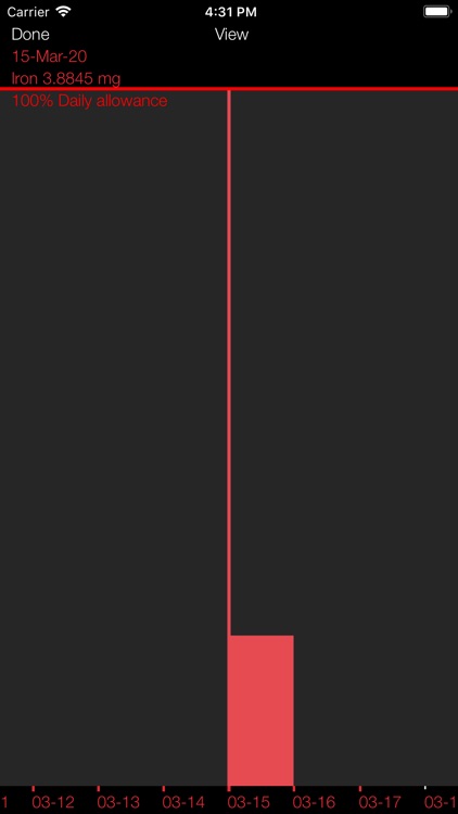 Iron Counter and Tracker screenshot-7