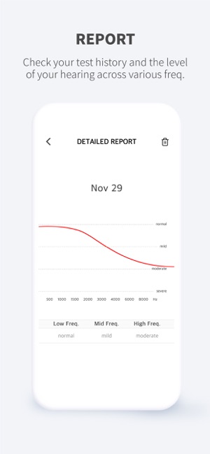 Olive Hearing Aid(圖5)-速報App