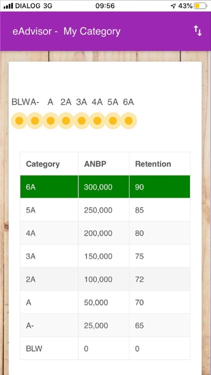 eAdvisor screenshot-4