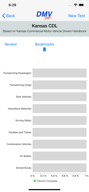 Kansas CDL Test Prep(圖3)-速報App