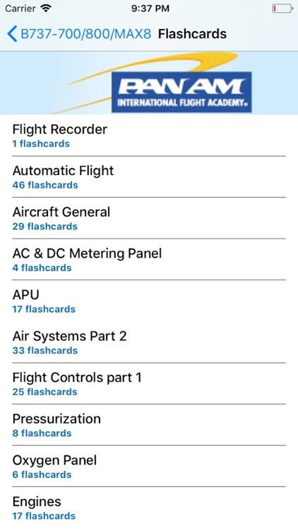 Pan Am B737NG Type Rating Prep