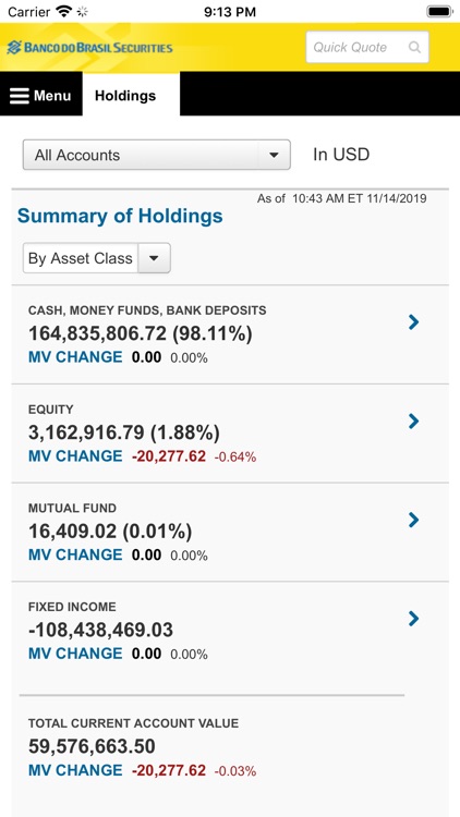 Banco Do Brasil Securities LLC