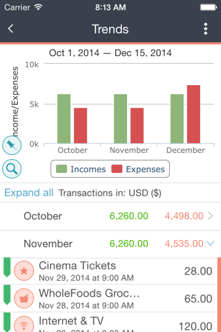 Скриншот из MoneyWiz 2 - Personal Finance