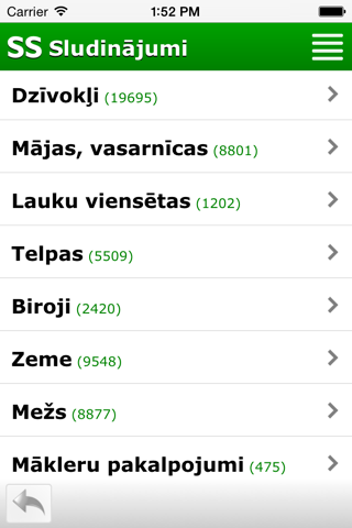 Sludinājumi - SS.COM - náhled