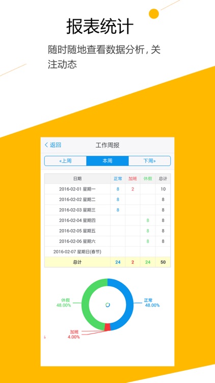 C3 Timesheet screenshot-3