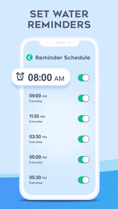 Keto Drink Water Reminder screenshot 4