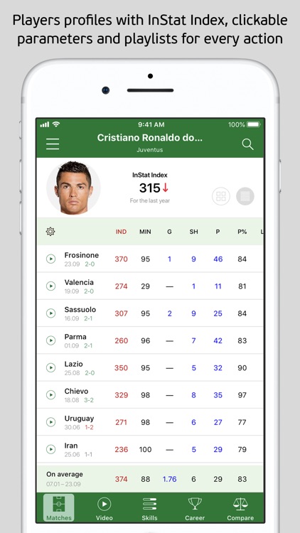 InStat Football Scout