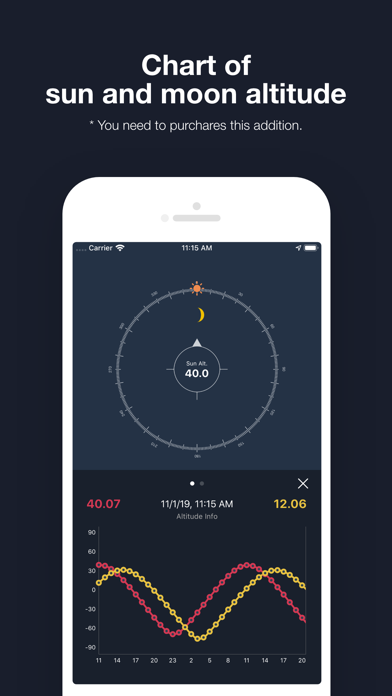 How to cancel & delete SunLocation from iphone & ipad 4