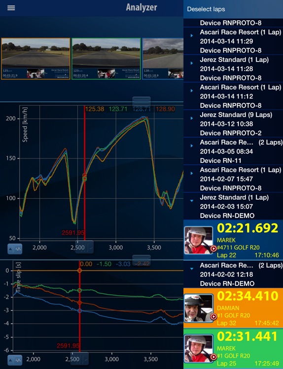 RN Analyzer