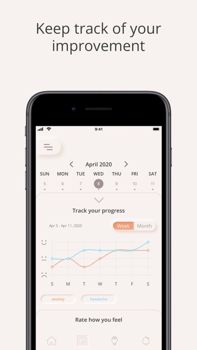 Droppy CBD Dosage Calculator screenshot 2