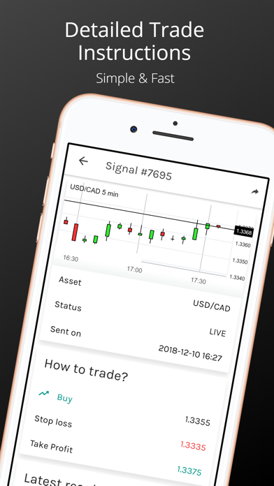 How to cancel & delete Forex Signals App from iphone & ipad 2
