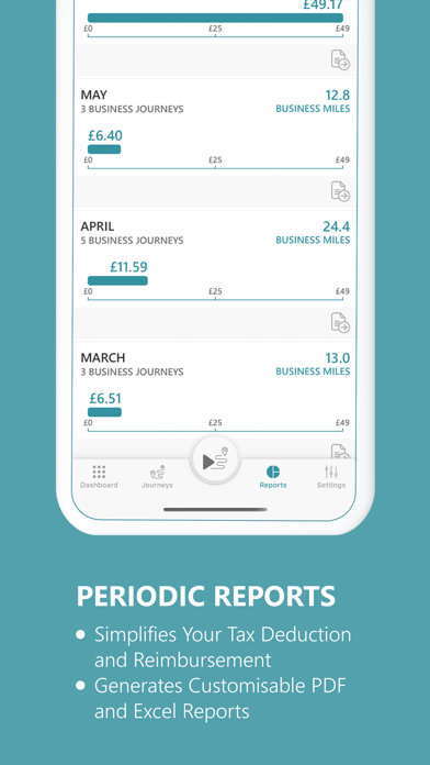 Mileage Logbookのおすすめ画像4