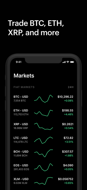 Coinbase Pro(圖3)-速報App