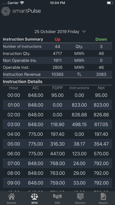 smartPulse Mobile screenshot 2