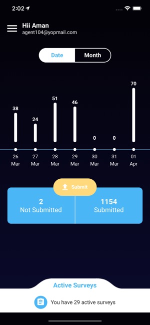 Survey2Connect Field Force