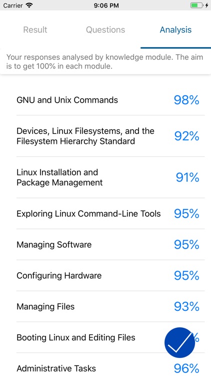 Linux+. Exam LX0-103 & LX0-104 screenshot-3