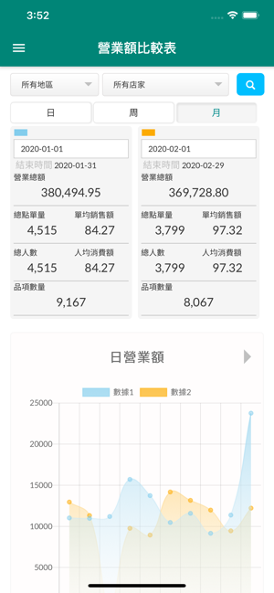 CITRUS BI v2(圖3)-速報App