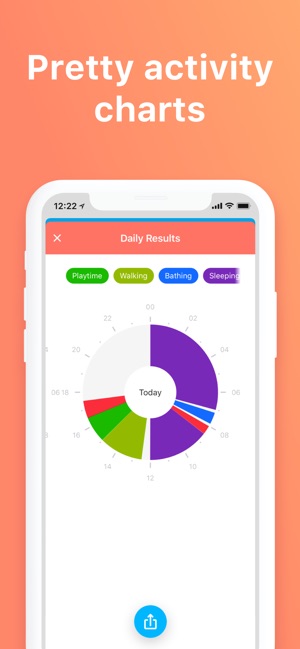 Baby Feeding Chart App